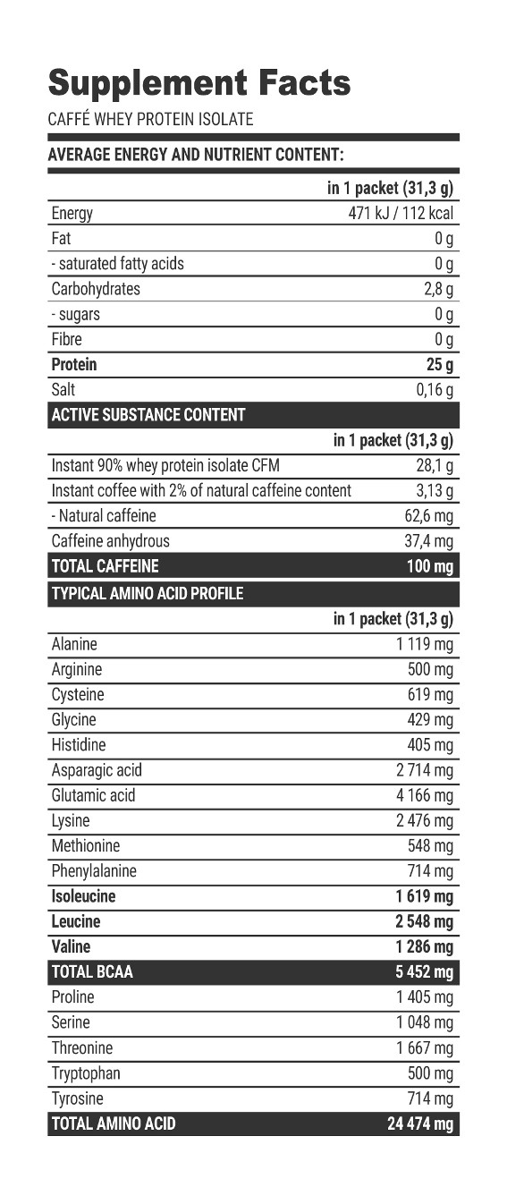 Whey Protein Isolate 90%